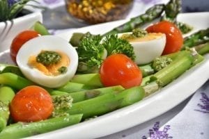 A Low-Carb Diet for Beginners